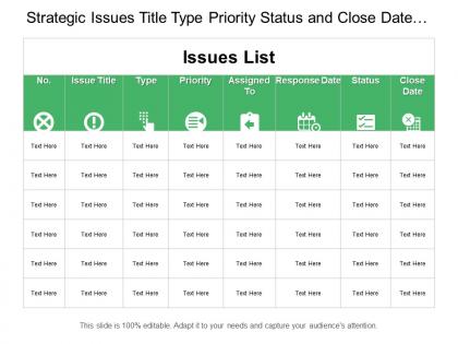 Strategic issues title type priority status and close date table