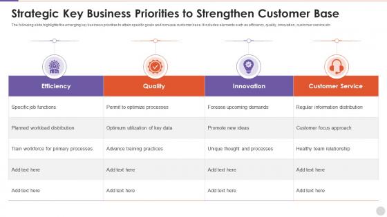Strategic Key Business Priorities To Strengthen Customer Base