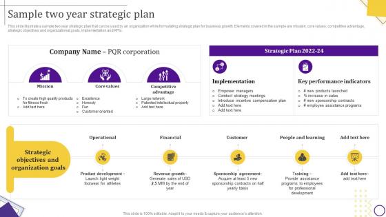 Strategic Leadership Guide Sample Two Year Strategic Plan