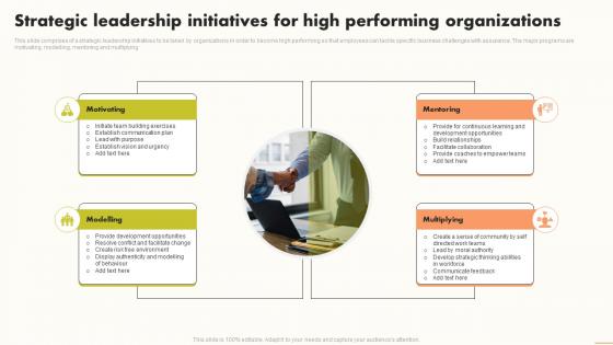 Strategic Leadership Initiatives For High Performing Organizations
