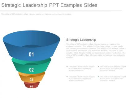 Strategic leadership ppt examples slides