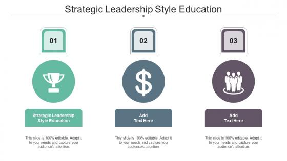Strategic Leadership Style Education In Powerpoint And Google Slides Cpb