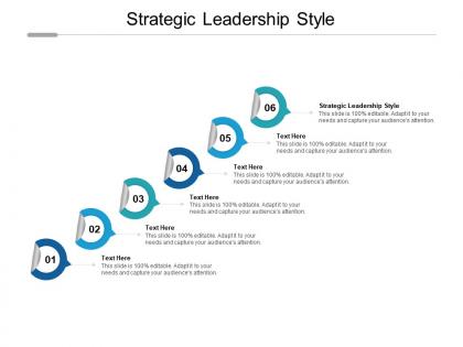 Strategic leadership style ppt powerpoint presentation portfolio aids cpb