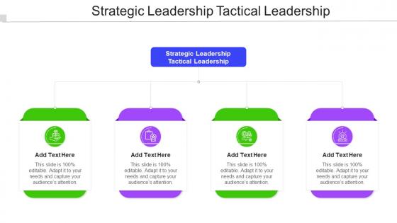 Strategic Leadership Tactical Leadership In Powerpoint And Google Slides Cpb
