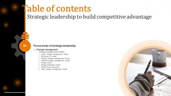 Strategic Leadership To Build Competitive Advantage Table Of Content Strategy SS V