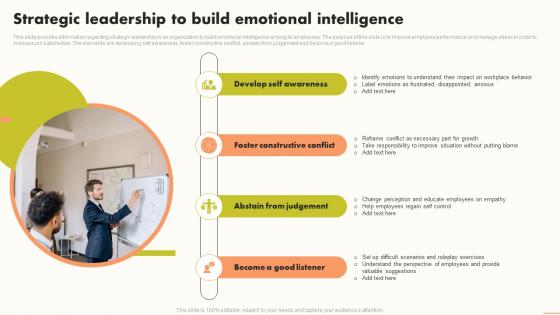 Strategic Leadership To Build Emotional Intelligence