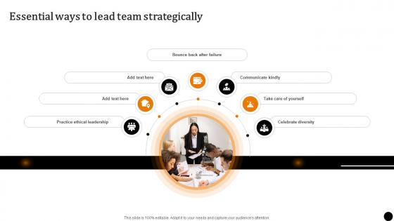 Strategic Leadership To Build Essential Ways To Lead Team Strategically Strategy SS V