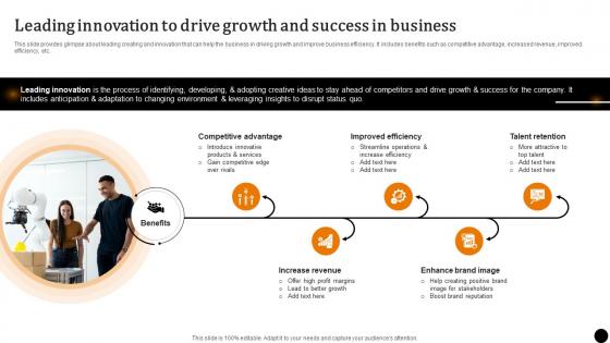 Strategic Leadership To Build Leading Innovation To Drive Growth And Success In Business Strategy SS V