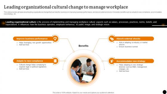 Strategic Leadership To Build Leading Organizational Cultural Change To Manage Workplace Strategy SS V