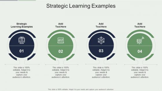 Strategic Learning Examples In Powerpoint And Google Slides Cpb