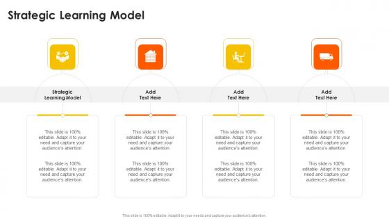 Strategic Learning Model In Powerpoint And Google Slides Cpb