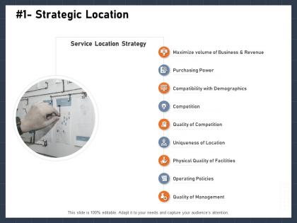 Strategic location power m2868 ppt powerpoint presentation file layouts