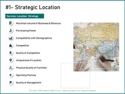 Strategic location quality facilities ppt powerpoint presentation visual aids summary
