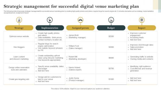 Strategic Management For Successful Digital Venue Marketing Plan