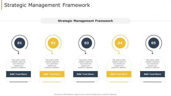 Strategic Management Framework In Powerpoint And Google Slides Cpb