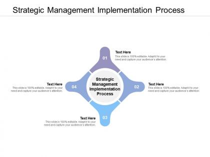 Strategic management implementation process ppt powerpoint presentation icon cpb