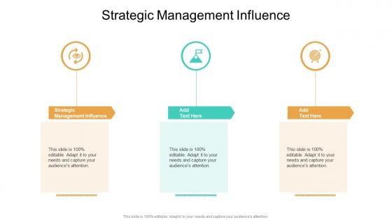 Strategic Management Influence In Powerpoint And Google Slides Cpb
