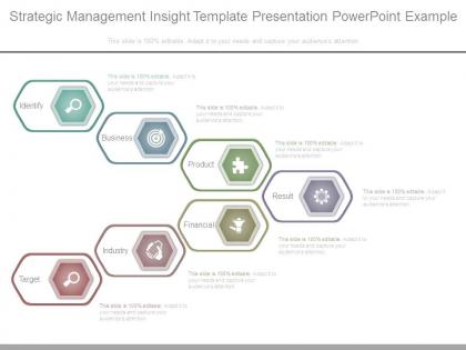 Strategic management insight template presentation powerpoint example