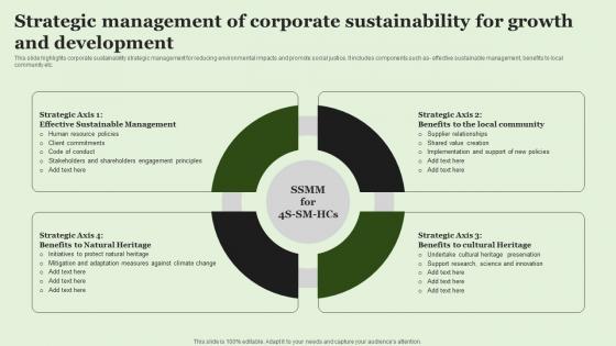 Strategic Management Of Corporate Sustainability For Growth And Development