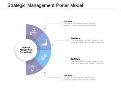 Strategic management porter model ppt powerpoint presentation professional information cpb