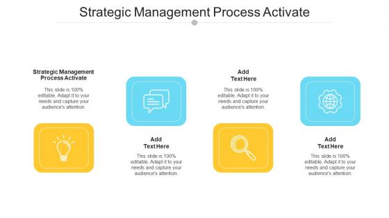 Strategic Management Process Activate In Powerpoint And Google Slides Cpb