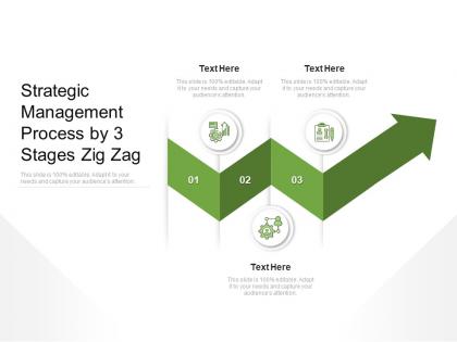 Strategic management process by 3 stages zig zag
