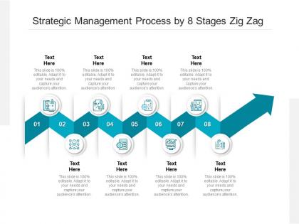 Strategic management process by 8 stages zig zag