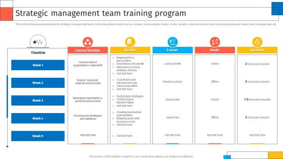 Strategic Management Team Training Program Creating Sustaining Competitive Advantages