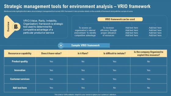 Strategic Management Tools For Environment Analysis VRIO Framework Strategic Management Guide