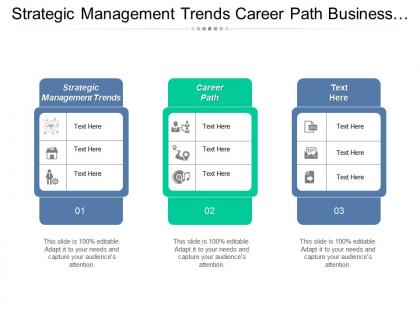 Strategic management trends career path business consulting process cpb