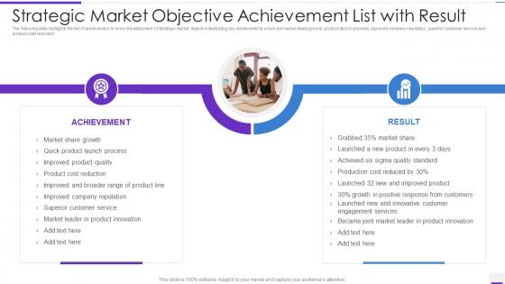 Strategic Market Objective Achievement List With Result