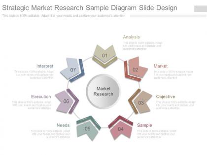 Strategic market research sample diagram slide design