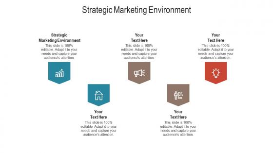 Strategic marketing environment ppt powerpoint presentation slides pictures cpb