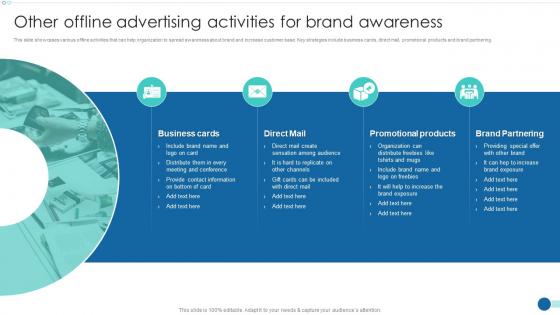 Strategic Marketing Guide Other Offline Advertising Activities For Brand Awareness