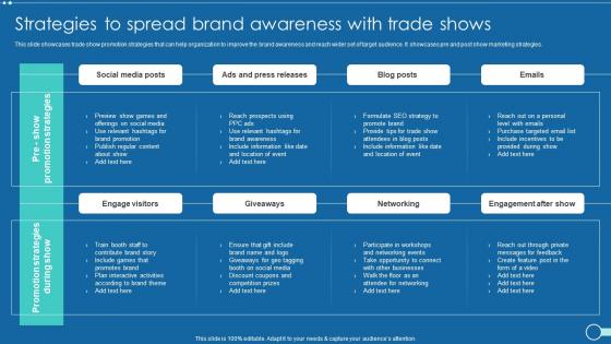 Strategic Marketing Guide Strategies To Spread Brand Awareness With Trade Shows