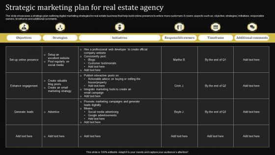 Strategic Marketing Plan For Real Estate Agency