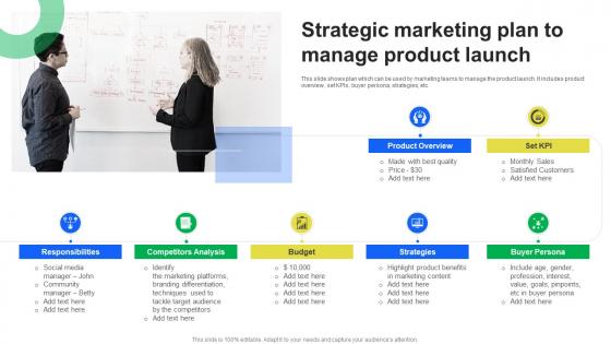Strategic Marketing Plan To Manage Product Launch