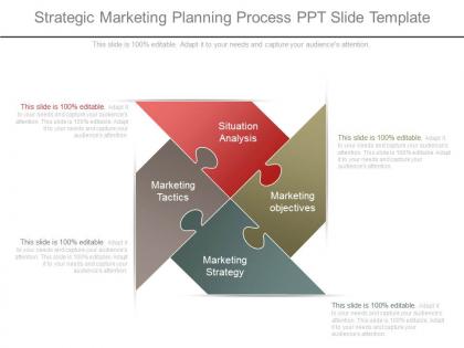 Strategic marketing planning process ppt slide template