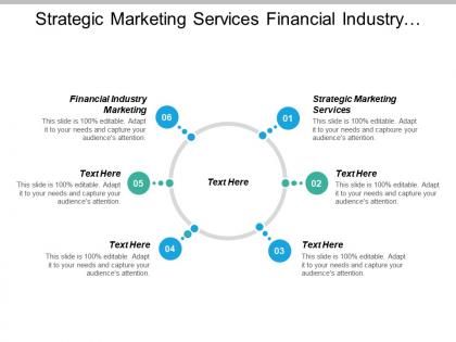 Strategic marketing services financial industry marketing business growth cpb