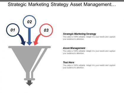 Strategic marketing strategy asset management stress management business networking
