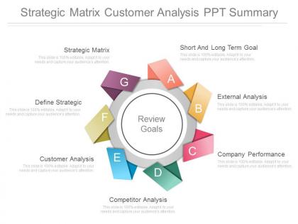 Strategic matrix customer analysis ppt summary