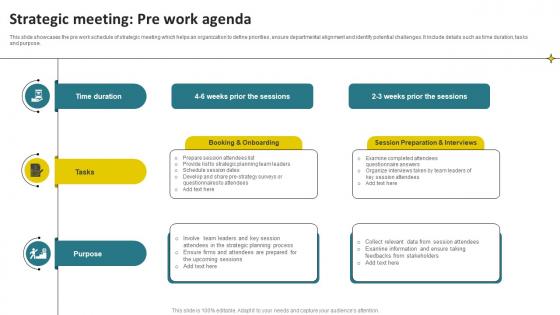 Strategic Meeting Pre Work Agenda