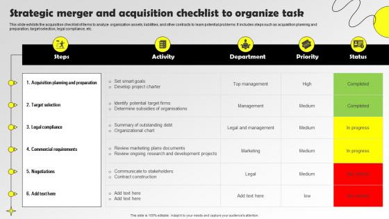 Strategic Merger And Acquisition Checklist To Organize Task