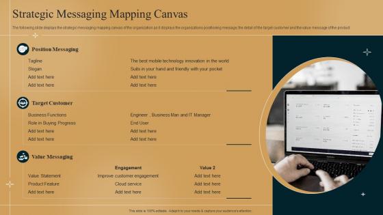 Strategic Messaging Mapping Canvas Differentiation Strategy How To Outshine
