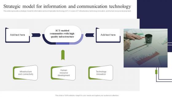 Strategic Model For Information And Communication ICT Strategic Framework Strategy SS V