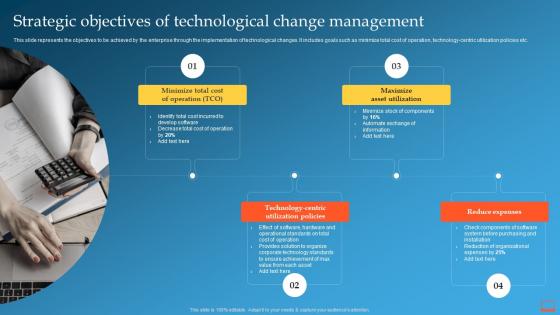 Strategic Objectives Of Technological Change Management Change Management Training Plan