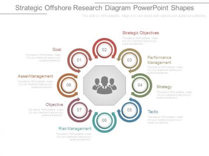 Strategic offshore research diagram powerpoint shapes