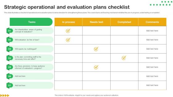 Strategic Operational And Evaluation Plans Checklist