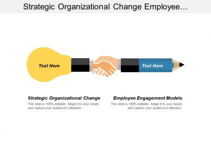 Strategic organizational change employee engagement models ceo assessment cpb