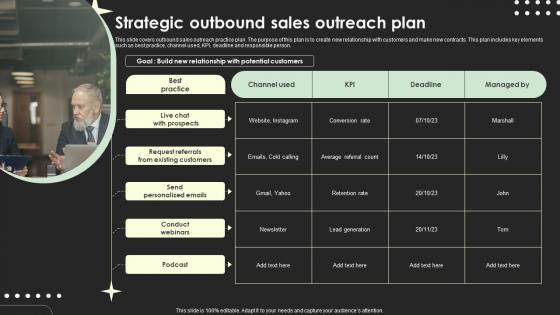 Strategic Outbound Sales Outreach Plan